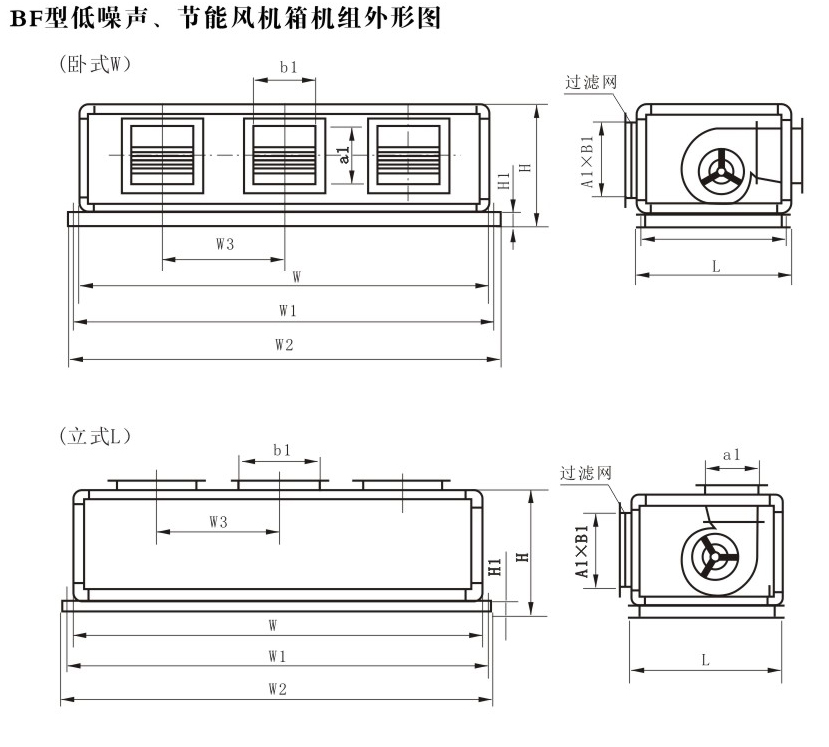 BF变风量风机箱（只取右边）_03.jpg